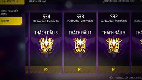 / Hihi cho rank vàng ké trend =)) #uries 