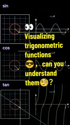 👀Visualizing trigonometric functions😎，can you understand them🧐? #math #maths #study #homework  #algebra #test #exam #cool 