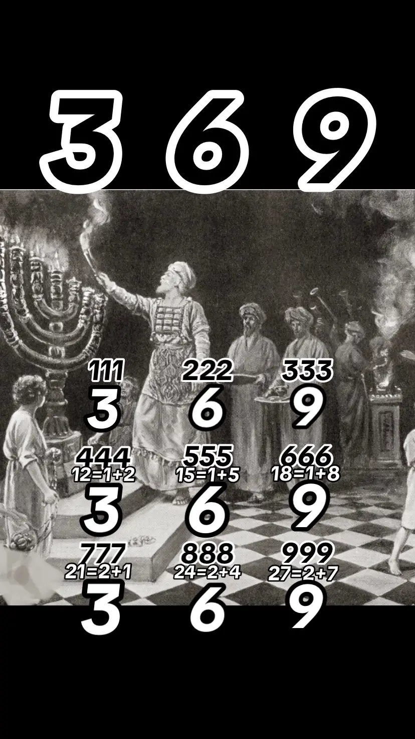 369 Nikola Tesla 🙃🙂🌹😘 #369 #nikolatesla #soul #consciouness #energy #frequency 