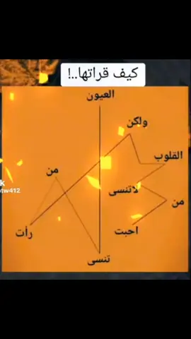 العيون -تنسى-من-رات-ولكن-القلوب-لا تنسى-من-احبت@اكسبلورexplo 