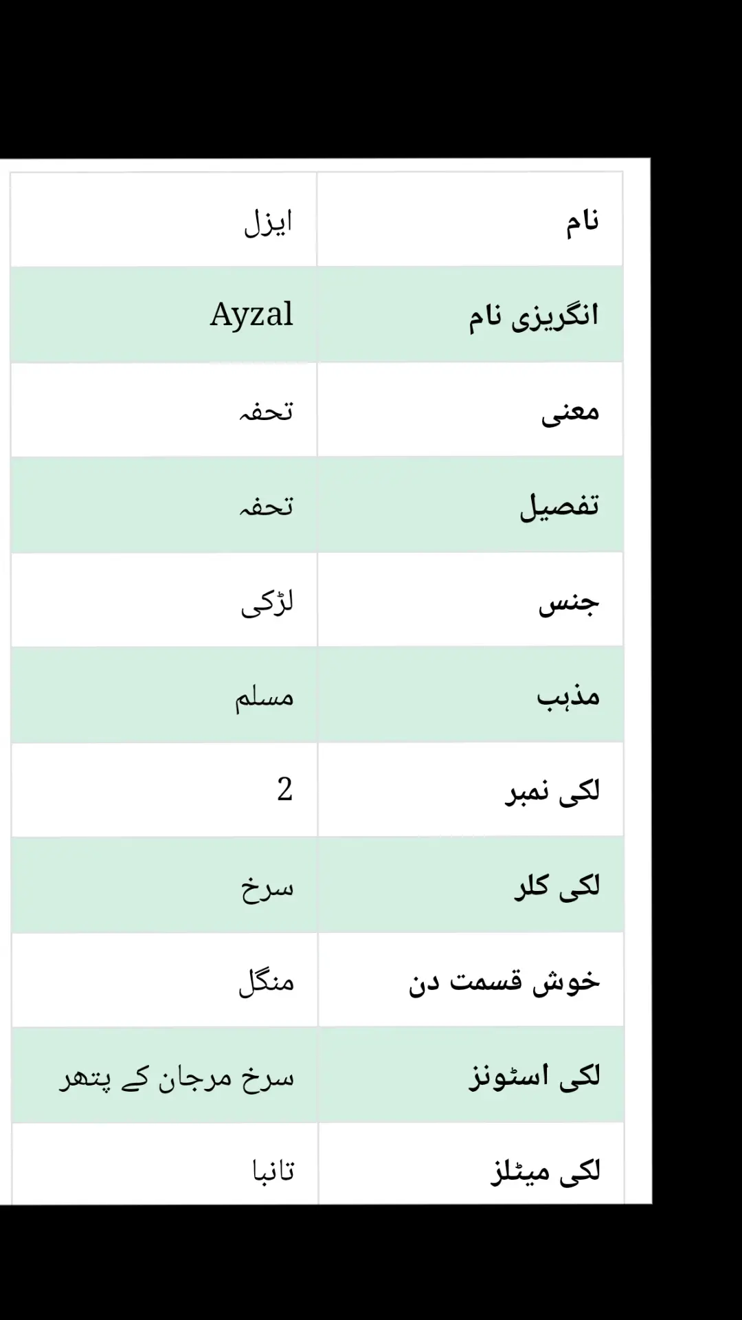 #ayzal #namemeaning #tiktok 