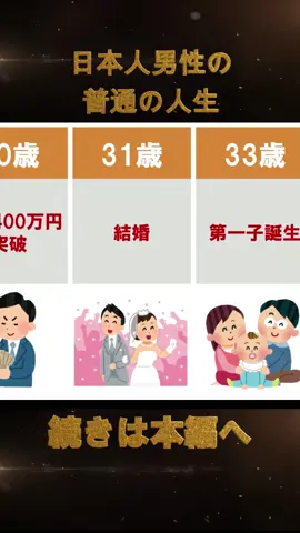 日本人が思い描く日本人男性の普通の一生 #26卒 #25卒 #大学 #就活  #年収 詳細は以下のリンクを参照してください。 https://anond.hatelabo.jp/20230713112718 私たちY's Dataは、ほぼ新卒の若手エンジニアがエンジニアのリアルを伝えるチャンネルです。 私たち自身、エンジニアがどんな仕事なのか実際に仕事をするまでわかっていませんでした。特に「若手エンジニア」「エンジニア志望の就活生」の何かの助けになればという思いで動画制作をしています。 最後までご覧いただきありがとうございました。