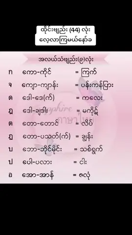 #ထိုင်းစကားလေ့လာကြမယ် #နေ့စဉ်သုံးထိုင်းဘာသာစကားပြော #viral #fypシ #trending #❣️ 