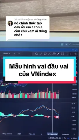 Trả lời @Dũng Alice VNindex chính thức xác nhận mẫu hình vai đầu vai. Thời điểm khó khăn sắp tới #namvpschungkhoan #chungkhoan #cophieu 