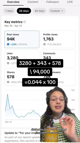 Replying to @zehraugu  How to calculate your Engagement rate on  tiktok 📚 You should be including this number into  your mediakit,  outreach to brands, and negotiation rebuttals. Brands look at it as solid indicator on how intune you and your audience are. It helps them understand how skillful you are at getting the crowd going, with comments likes, shares even saves. #branddeals #influencerrates #contentcreatortips #influencermarketing #ugccommunity 