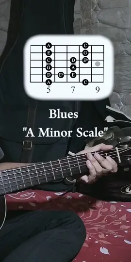 A minor blues scale #tutorial #gitar 