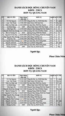 đồng đội tỉnh Quảng Nam đi qua helo cái nè🥰🥰#xuhuong #volleyball #hkpdtoanquoc #xh #quangnam 