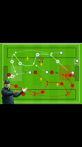 The modern full-back🔥🥅💪 #football #footballplayer #finishing #footballcoach #RONDO #training #Soccer #soccertraining #footballplayer #finishing #footballcoach #RONDO #training #Soccer #soccertraining #footballplayer 