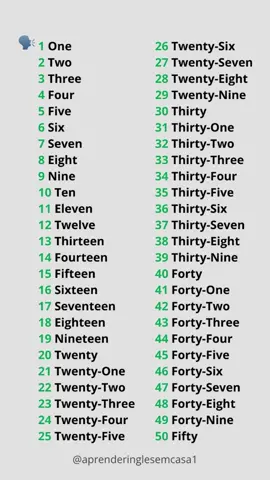 Números em inglês ❤️🇺🇸 #auladeingles #aprenderingles #inglesnotiktok #inglesonline #aprenderinglês 