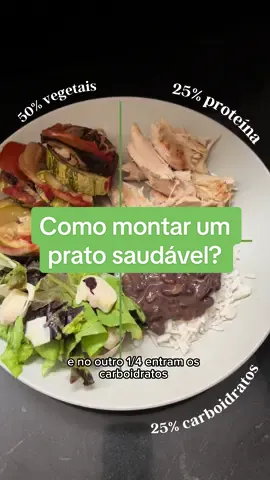 Como montar um prato saudável?  Se você nunca sabe as quantidades do que comer, esse é um bom norte pra te guiar!  #emagrecimentofeminino #rotinasaudavel #alimentacaosaudavel #emagrecercomsaude #pratosaudavel #refeicaosaudavel #dieta #dietaflexivel 