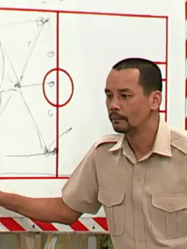 โค้ชเท่งกับลูกทีมของเขา.. #เท่งเถิดเทิง #โค้ชเท่ง #ลิเวอร์พูล #liverpool #ขึ้นฟีดเถอะ #fyp 