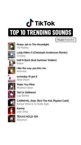 🎵 #Top10 #TrendingSongs #tiktokmusic #fyp #viral #trending #trendingsongs #music #songs #trendingsound #viralsongstiktok #viralsong 