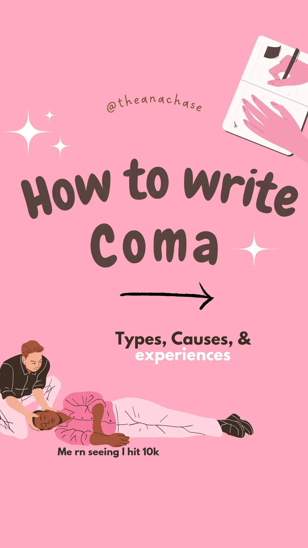 Let me know if this time nothing is cropped on your phone! (source: inserm.fr+Reddit) #writingtips #writersoftiktok #writingabook #aspiringauthor #characterdevelopment #tipsandtricks #writinginjuries 