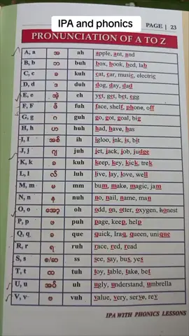 #VoiceEffects #လူကြီးလူငယ်များအတွက်IPA #ကလေးများအတွက်phonics #pronunciation #foryoupage 