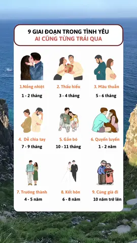 9 giai đoạn trong tình têu ai cũng từng trải qua#reviewlamdep #goclamdep #tinhyeu #tinhyeuanhdanhchoem #vtvcab 