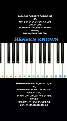 Heaven knows #pianotutorial #foryoupage #fyppppppppppppppppppppppp 