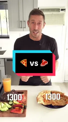 A calorie is NOT a calorie