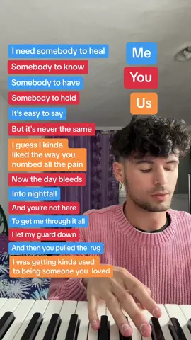 Let’s sing Someone You Loved by Lewis Capaldi #lewiscapaldi #lewiscapaldisomeoneyouloved #someoneyouloved #someoneyoulovedlewiscapaldi #lewiscapaldichallenge #karaoke #pianokaraoke #singingduet #karaokeduets #singwithme #singingchallenge #karaokechallenge #karaoketiktok 