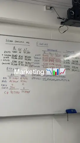 no me gusta contabilidad pipipipi #marketing #mkt #marketinggirlies #upc #contabilidad #negocios #administracion #adminymarketing 