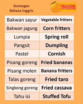 Bahasa Inggris sehari-hari #bahasainggris #bahasainggrismudah #bahasainggrispemula #bahasainggrisgampang #bahasainggrisonline #learnenglish #learnenglisheveryday #learnenglishonline #learnenglishvocabulary #percakapanbahasainggris #conversationpractice #dailyenglish #dailyenglishpractice #dailyenglishspeaking #dailyenglishconversation #dailyenglishvocabulary #dailyenglishshorts #katasifatdalambahasainggris #pesanmakanan #pesanmakananonline #orderfood #kursusbahasainggris #kalimatbahasainggris #kalimatbahasainggrissehari #kalimatbahasainggrismudah #english #englishlanguage #englishlesson #englishvocabulary #englishpractice #englishlearning #englishspeaking #englishspeakingpractice #vocabulary #vocabularies #englishonline #englishonlinelearning #englishforbeginners #englishforeveryone #everydayenglish #everydayenglishconversation #learnenglishspeaking #speakingenglish #englishconversation #latihanspeakingenglish #pronunciation #gorengan #friedfood #food #makanan #fritters 