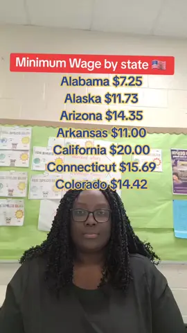 Minimum wage by state #USA #minimumwage #malikasflex 