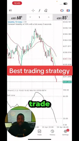 Best trading strategy that you can use today and become a profitable trader! Comment “X” to get link to full strategy. #trading #strategy #daytrading #forexlifestyle #tradingtips #profit #profitabletrader #profitablestrategy 