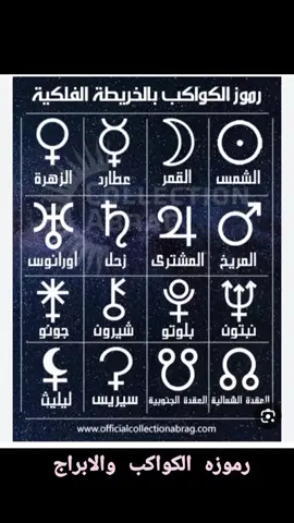 #خارطه #فلك #astrology #تحليل_شخصيات #استرولوجي #فلك#غربي 