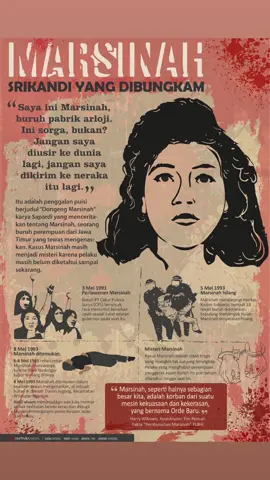 #mayday #mei #1mei #hariburuh #hariburuh2024 #marsinah 