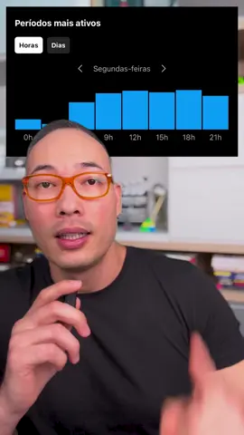🤔 Qual é o horário ideal para postar no Instagram? 🕒 Se todos seguirem o mesmo padrão, postando nos horários em que seus seguidores estão mais ativos, congestionamento de posts é o que teremos. O algoritmo precisará ser ainda mais criterioso para mostrar o que é realmente relevante para o público. Ou seja, a disputa por atenção será maior. 👉 Agora, imagine publicar um pouco antes do horário de pico e conquistar primeiro a atenção de uma amostra dos seus seguidores. Ao enviar os sinais de que seu conteúdo é valioso, ele estará pronto para ser distribuído no horário de pico! Faz sentido? Quer descobrir seu melhor horário? No curso Engaje&Venda+, eu ensino uma metodologia científica para descobrir quando sua audiência está mais ativa. 🚀 Clique no link da bio e aproveite o desconto especial de R$1.000! #marketingdigital #dicasdeinstagram #midiassociais #trafegoorganico #conteudodigital #dicasinstagram #marketingestrategico #marketingdeconteudo #socialmediabrasil #conteudodevalor #gestaoderedessociais #vendasonline #lojavirtual #vendaspelowhatsapp #varejoonline #ecommercebrasil #vendamais