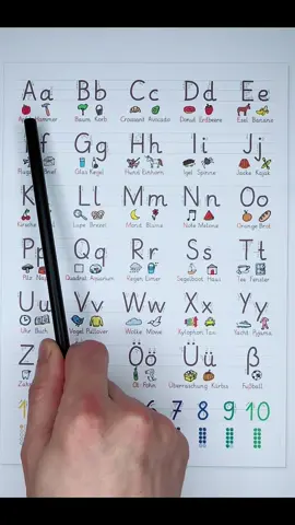 Das deutsche Alphabet#alphabet #lernen 