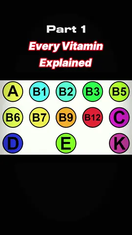 Part 1 - Every Vitamin Explained #LearnOnTikTok #knowledge #vitamin #nutritionalknowledge #healthyliving #wellnesstips #vitamins #vitaminbenefits #nutrientguide #healthawareness 
