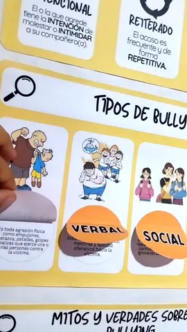 Mi periódico mural del 2023 VS 2024 , tuvo un gran cambio, valió la pena el resultado 🤗 si desean adquirir el material, envíenme un mensaje 📩#psicologiaeducativa #misspsicoeducativas #estudiantedepsicología #noalacosoescolar #prevenciondelbullying #fyp #diamundialcontraelbullying 