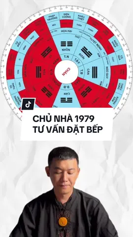 Trả lời @thiên tài 