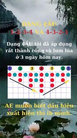 Cầu cấp vốn tháng 5 trước thềm Euro 2024 đây rồi. #xuhuong #cbm #cachchoibaccarat #meochoibaccaratluonthang #bcr #meochoibaccarat #tamtrang #nonan