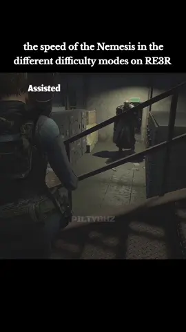 the Music comes from RE3 OG 😍 @Moh1996 