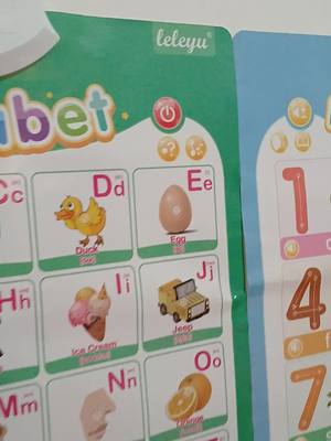 Alphabet Chart with sounds for kids. #alphabetchart #chart #chartforkids #learnings #affiliate 