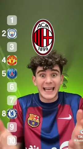 Бабич сигма #realmadrid #barcelona #football #manchesterunited #milan #fypシ 