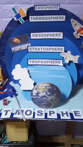 5 layers of the atmosphere  #layersoftheatmosphere #atmosphere #earthatmosphere 