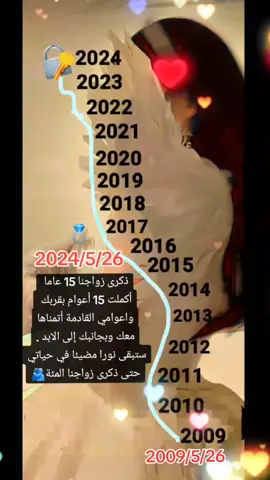 ذكرى زواجنا..... 15 ❤️🫂 أكملت 15 أعوام بقربك واعوامي القادمة أتمناها معك وبجانبك إلى الابد . ستبقى نورا مضيئا في حياتي حتى ذكرى زواجنا المئة . ♡