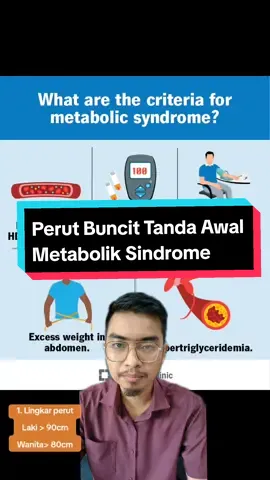 Penjelasan Metabolik Sindrome yg merupakan cikal bakal berbagai macam penyakit kronis