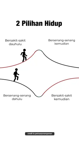 Yang mana pilihan loe ? 🎥 perluaszonanyaman #mindset #SelfImprovement 