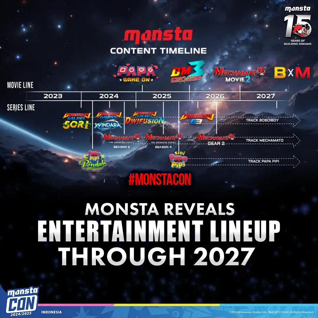 RENCANA MONSTA UNTUK BEBERAPA TAHUN KE DEPAN🔥 Sehat-sehat boyvers semua🥹🥹 @MONSTA #boboiboy #boboiboygalaxy #boboiboygalaxymusim2 #boboiboymovie #boboiboymovie3 #gurlatanarc #monsta #official #boboiboyofficial #mechamato #mechamatomovie #pipipapa #papazola #boyvers 