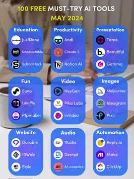 PART 1 | 100 Free must-try AI tools in May 2024🔥 #ai #aitools #chatgpt #ai2024  #viral #foryou #productivity #artificialintelligence 