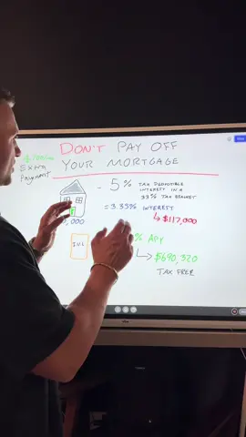 Don’t pay off your mortgage early 🤯 #finance #iul #mortgagetips 