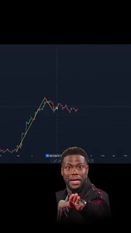 Link in Bio📚 #forex #crypto #trading #stocks #technicalanalysis #patterns #profit 