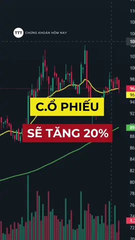 Anh em nghĩ sao về c.ổ phiếu này? #chungkhoanhomnaycungTTT #TTTInvestment #LearnOnTikTok #dcgr 
