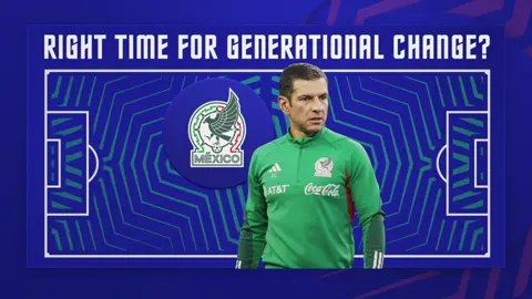 #FutbolAmericas #concacaf #fmf #seleccionmexicana #ElTri 