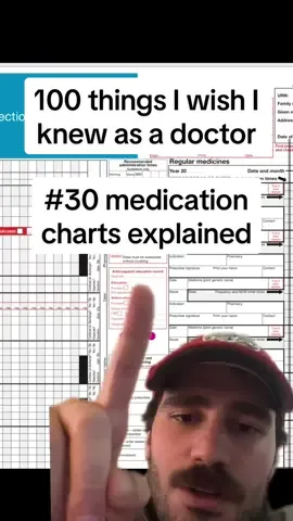 Day 30 -  medication chart (100 things i wish i knew as a doctor) 