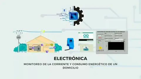 Descubre el futuro de la eficiencia energética en casa. Monitoreamos la corriente y el consumo eléctrico de una red domiciliaria utilizando Proteus, sensor SCT-013, Arduino y Labview. Guardamos estos datos en Excel para un análisis posterior. Este proyecto sirve para ayudarnos a entender y controlar mejor nuestro consumo de energía, lo que puede llevar a un ahorro significativo en nuestras facturas de electricidad y a un impacto positivo en el medio ambiente. #ingenieria #consumoelectrico #electronica #arduino #intrumentacion #Proteus #sensorSCT -013 #LabVIEW #Excel #potencia #Monitoreo 