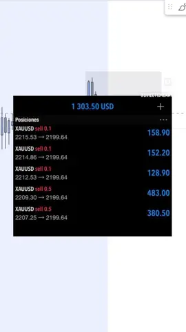 $1300 oro al contado 🎓 #trading #forextrading #traders #forex #parati #fyp  